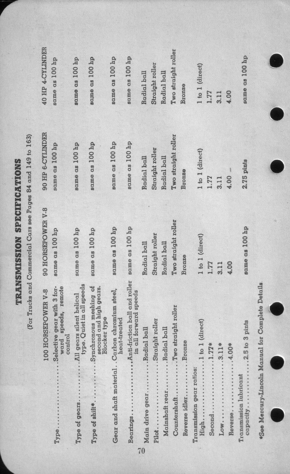 n_1942 Ford Salesmans Reference Manual-070.jpg